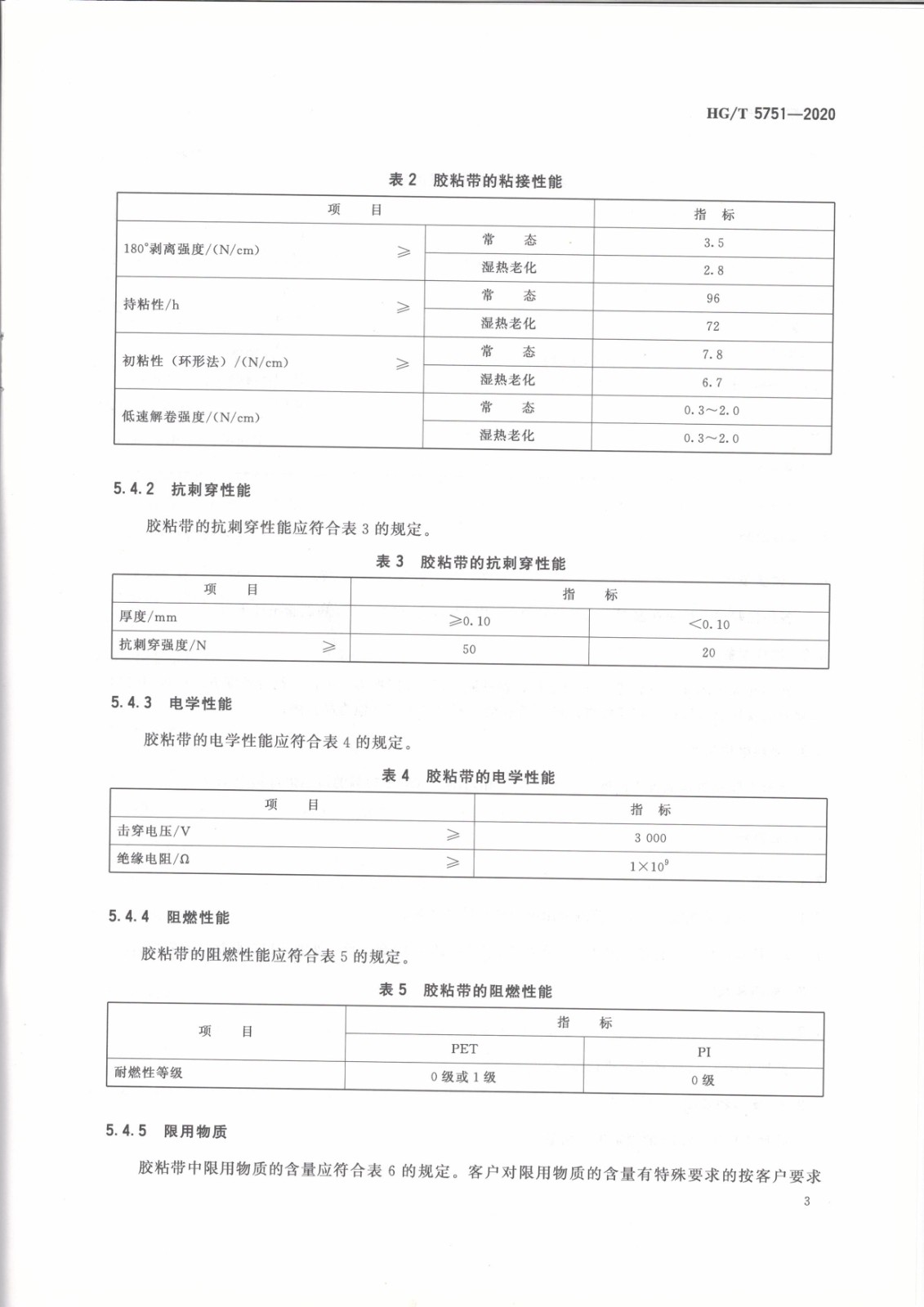 1620808610446541.jpg 1620808610446541.jpg