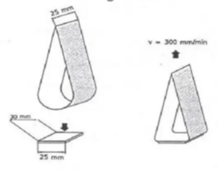 關(guān)于初粘力測(cè)試標(biāo)準(zhǔn)說(shuō)明